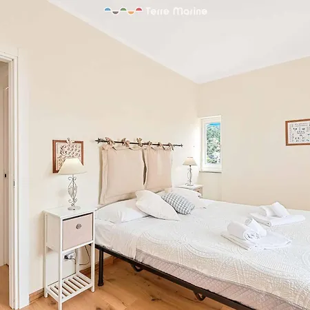 Scirocco, Terremarine Λα Σπέτσια